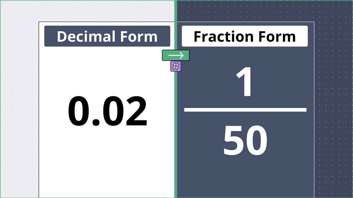 0.02 as a fraction - displayed side-by-side
