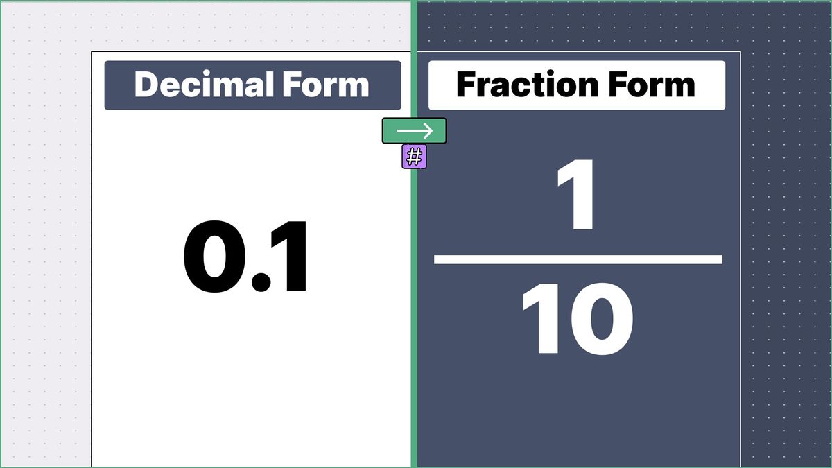 0.1 as a fraction - displayed side-by-side