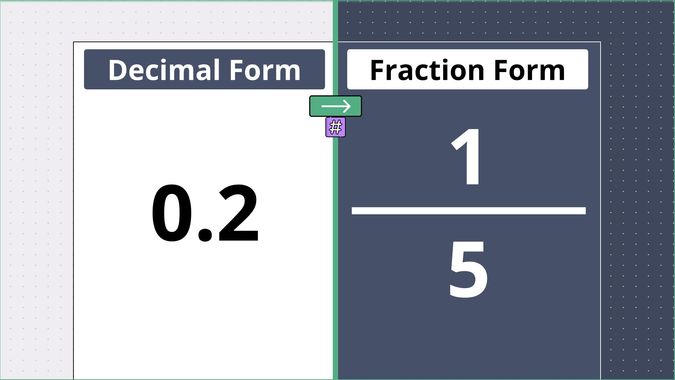 0.2 as a fraction, displayed side-by-side