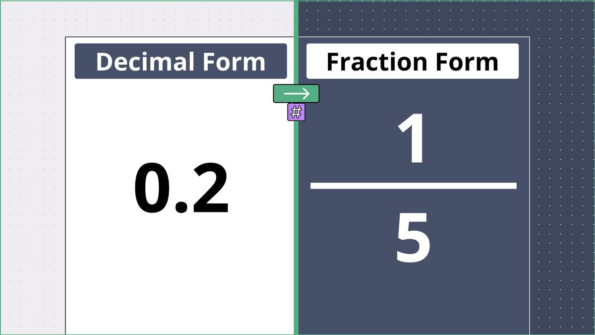 0.2 as a fraction - displayed side-by-side