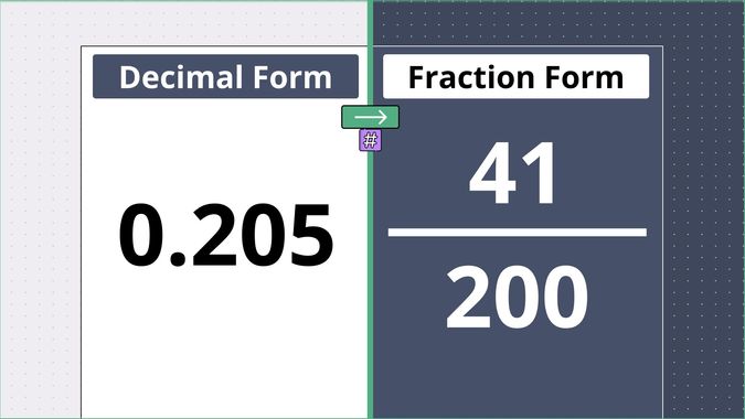 0.205 as a fraction, displayed side-by-side