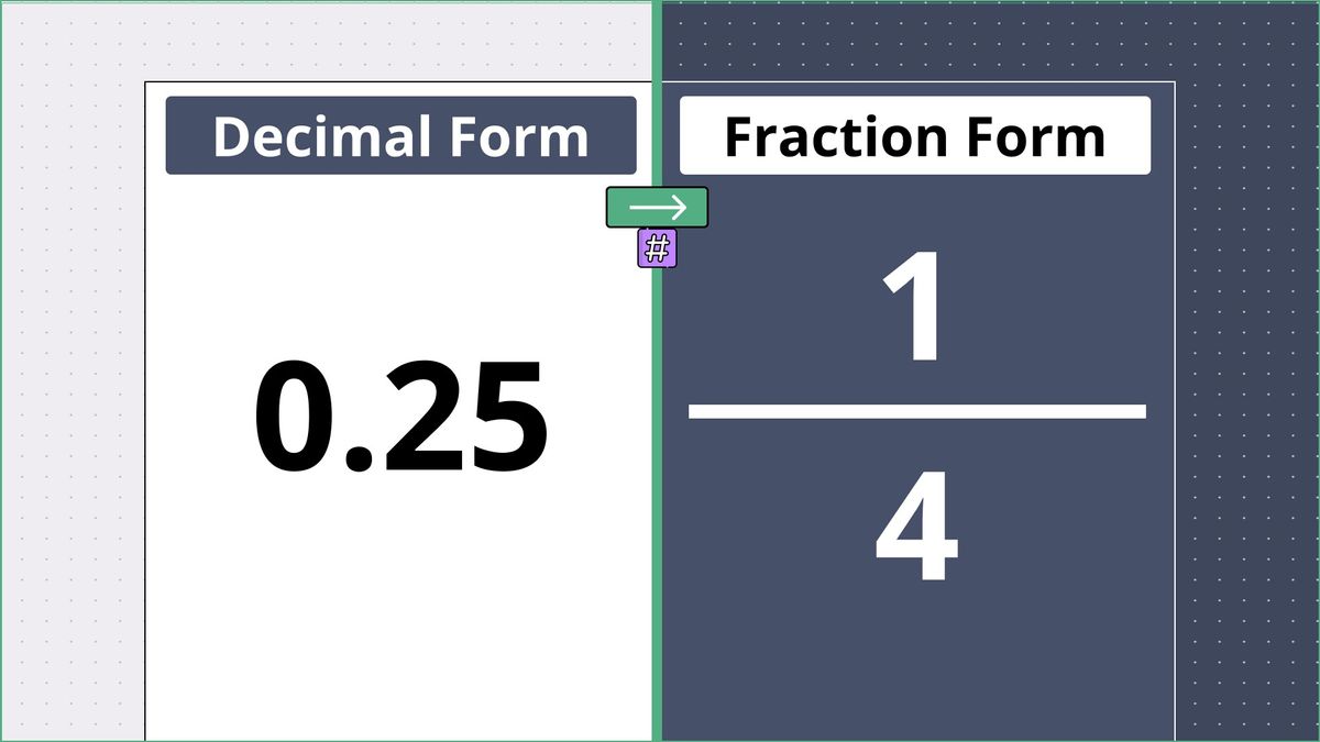 0.25 as a fraction - displayed side-by-side