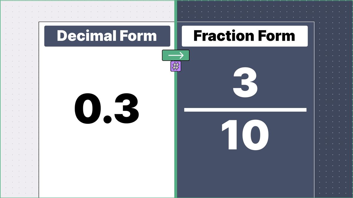 0.3 as a fraction - displayed side-by-side