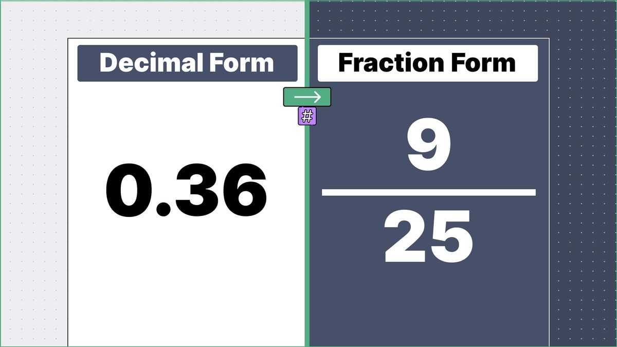 0.36 as a fraction - displayed side-by-side