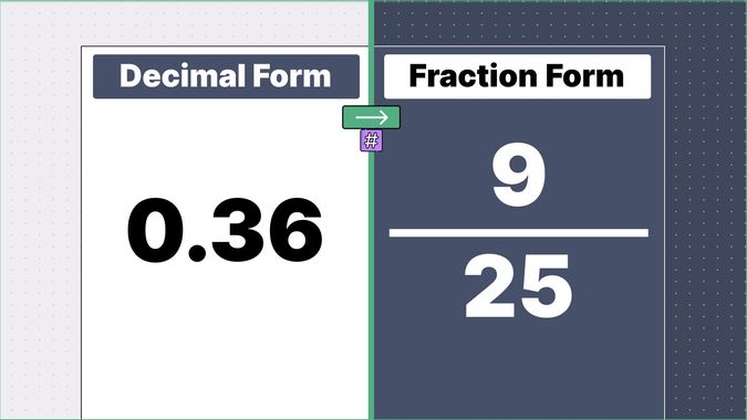 0.36 as a fraction, displayed side-by-side