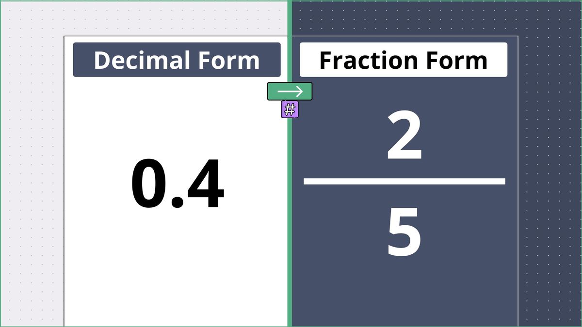 0.4 as a fraction - displayed side-by-side
