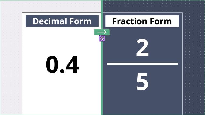 0.4 as a fraction, displayed side-by-side