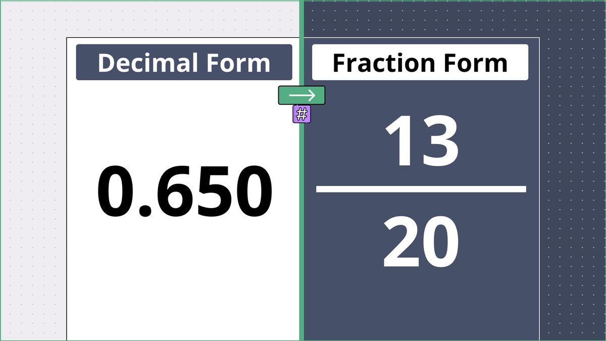 0.650 as a fraction - displayed side-by-side