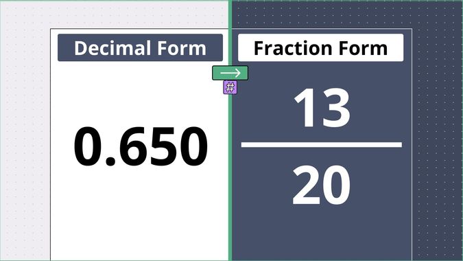 0.650 as a fraction, displayed side-by-side