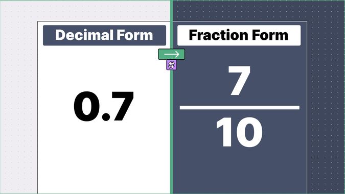 0.7 as a fraction, displayed side-by-side