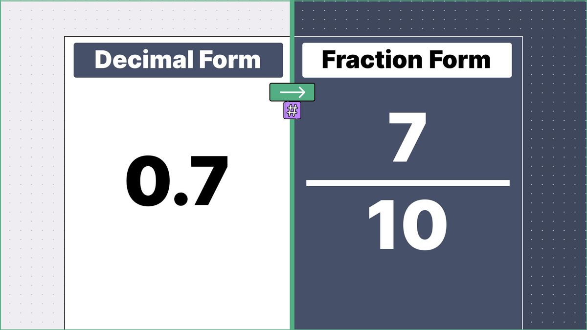 0.7 as a fraction - displayed side-by-side