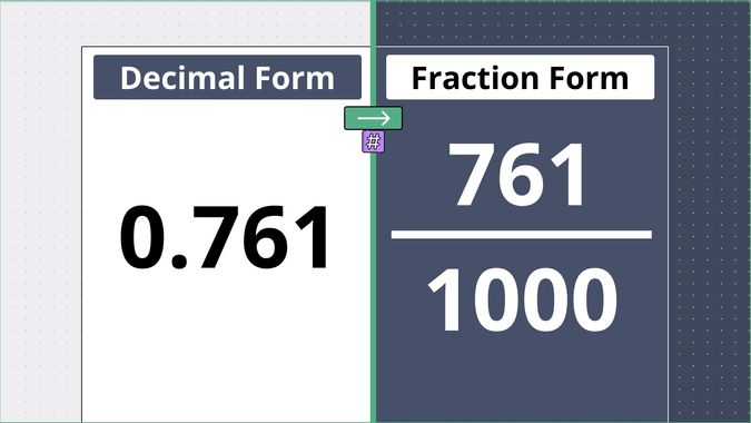 0.761 as a fraction, displayed side-by-side