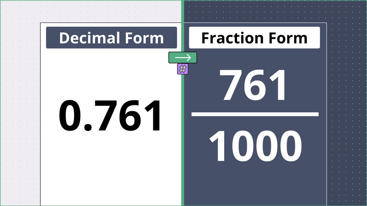 0.761 as a fraction - displayed side-by-side