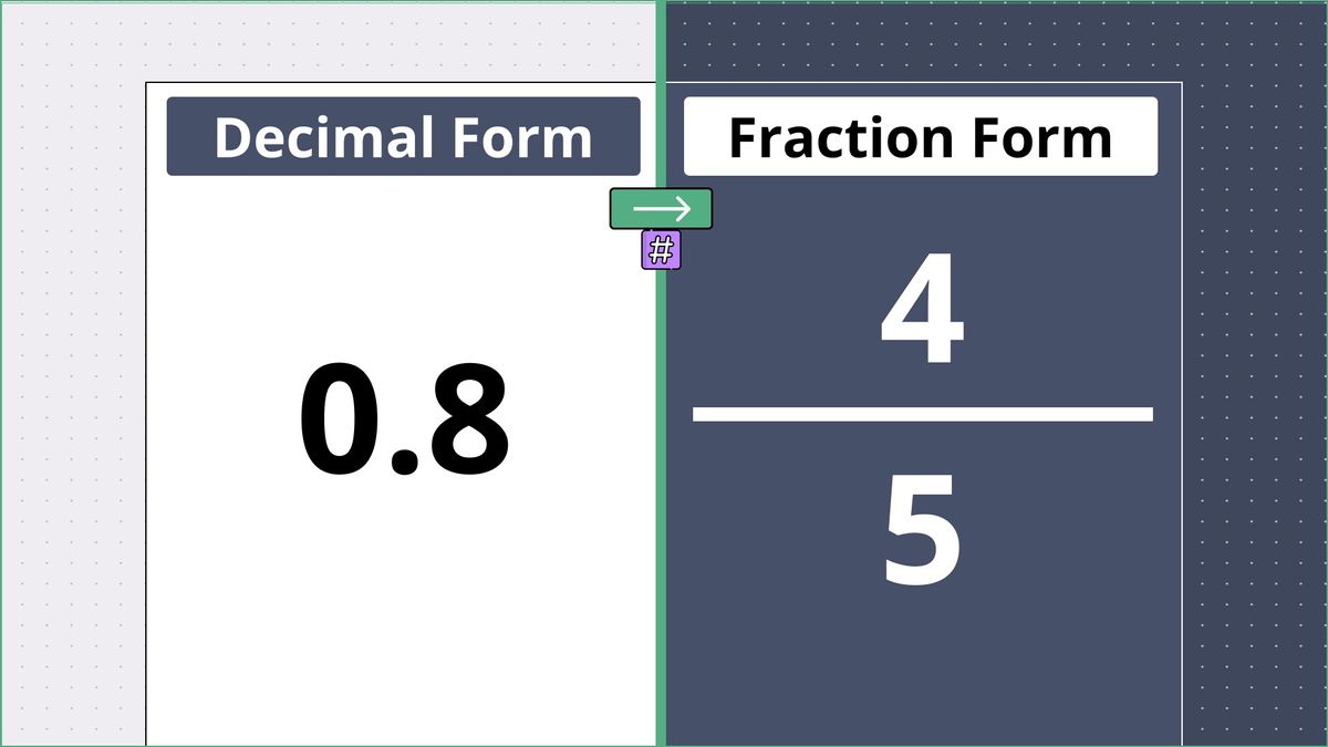 0.8 as a fraction - displayed side-by-side