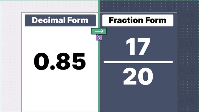 0.85 as a fraction, displayed side-by-side