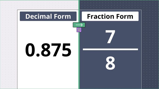 0.875 as a fraction, displayed side-by-side