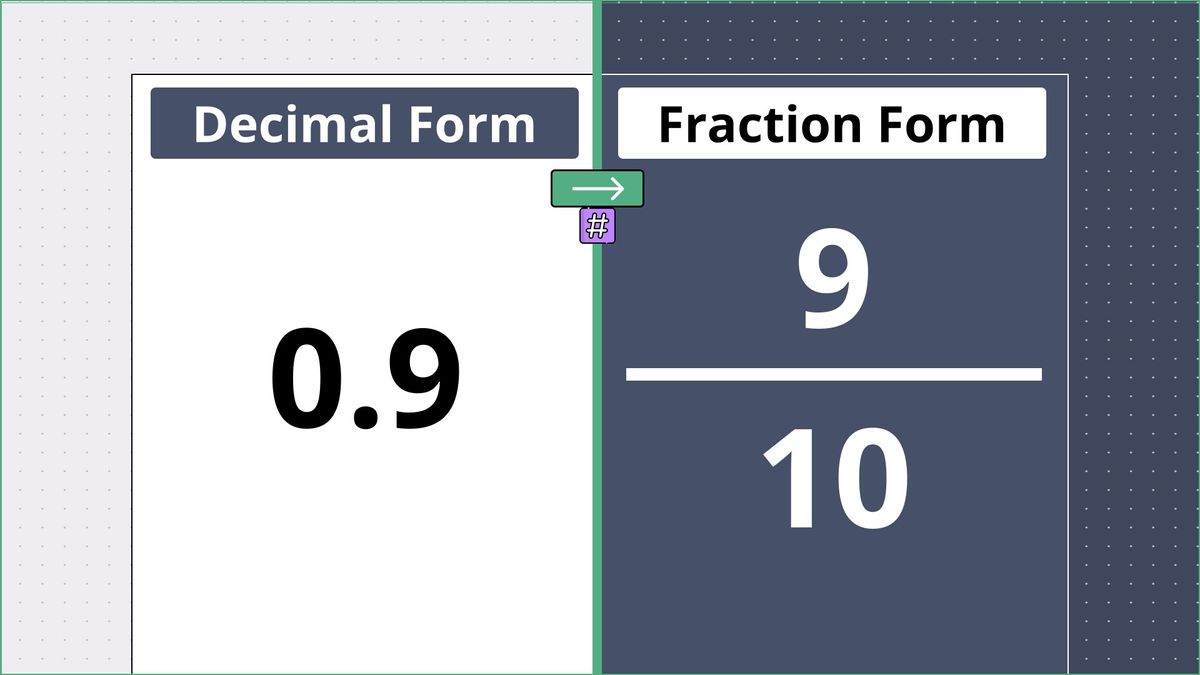 0.9 as a fraction - displayed side-by-side
