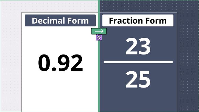 0.92 as a fraction, displayed side-by-side