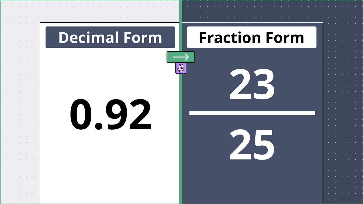 0.92 as a fraction - displayed side-by-side
