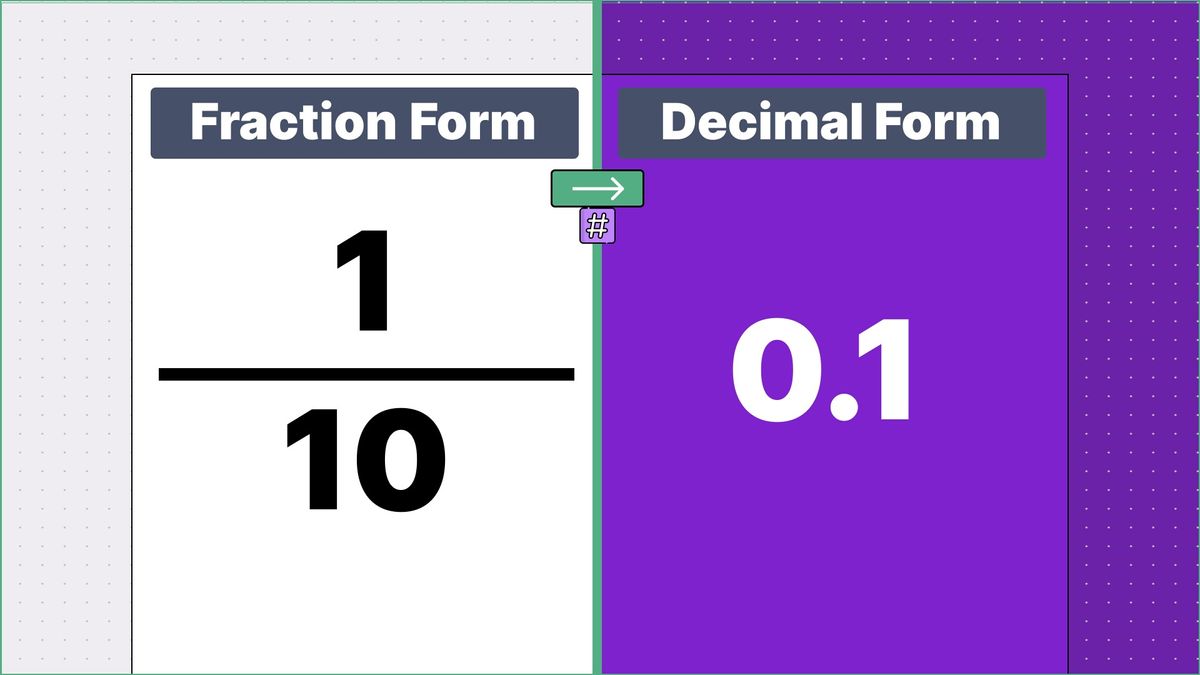 1/10 as a decimal - displayed side-by-side