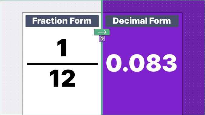 1/12 as a decimal, displayed side-by-side