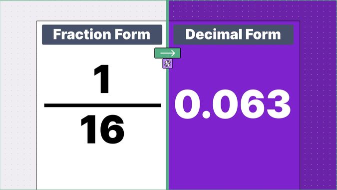1/16 as a decimal, displayed side-by-side