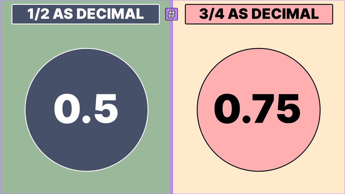 Decimal value of 1/2 vs decimal value of 3/4, displayed side-by-side