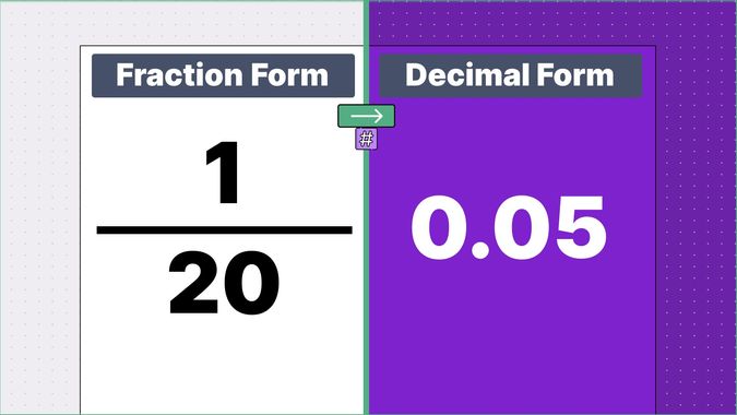 1/20 as a decimal, displayed side-by-side