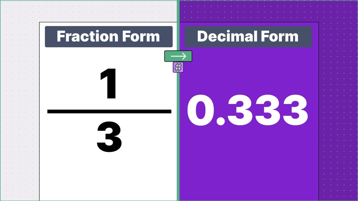 1/3 as a decimal - displayed side-by-side