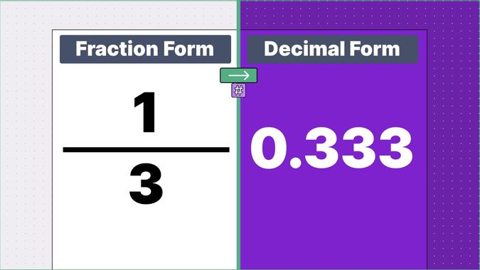 1/3 as a decimal, displayed side-by-side