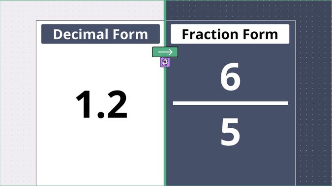 1.2 as a fraction, displayed side-by-side
