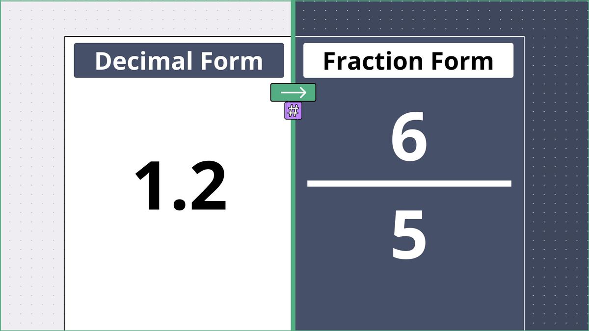 1.2 as a fraction - displayed side-by-side