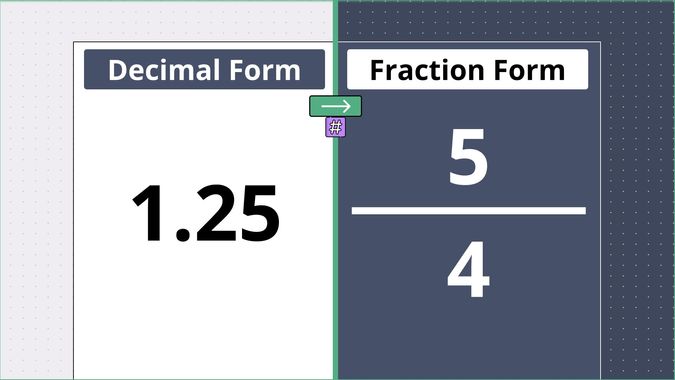 1.25 as a fraction, displayed side-by-side