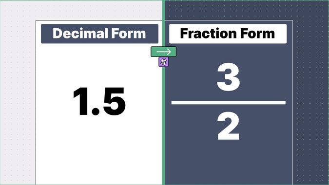 1.5 as a fraction, displayed side-by-side