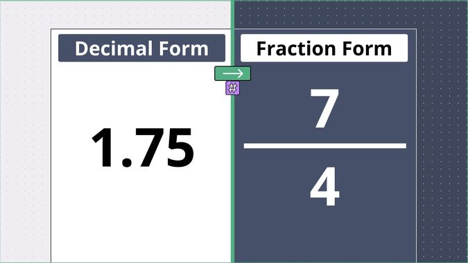 1.75 as a fraction, displayed side-by-side