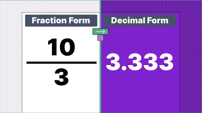 10/3 as a decimal, displayed side-by-side
