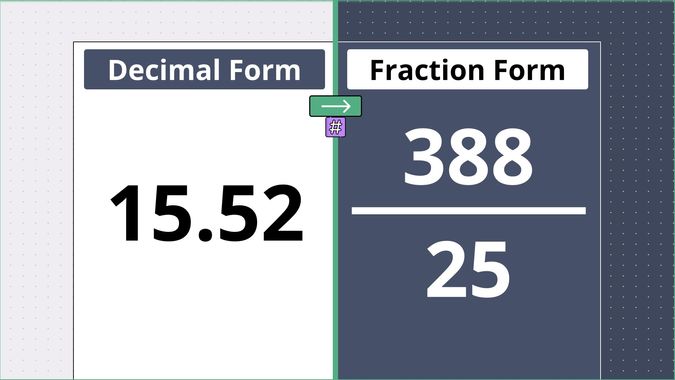 15.52 as a fraction, displayed side-by-side