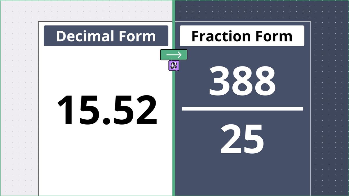 15.52 as a fraction - displayed side-by-side