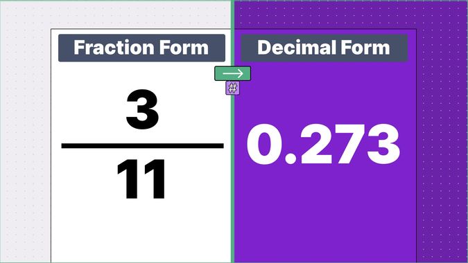 3/11 as a decimal, displayed side-by-side
