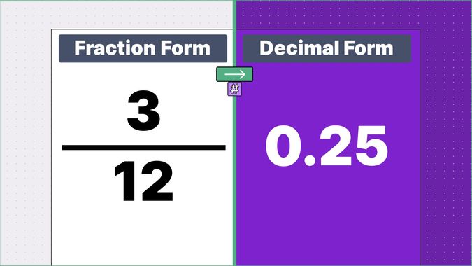 3/12 as a decimal, displayed side-by-side