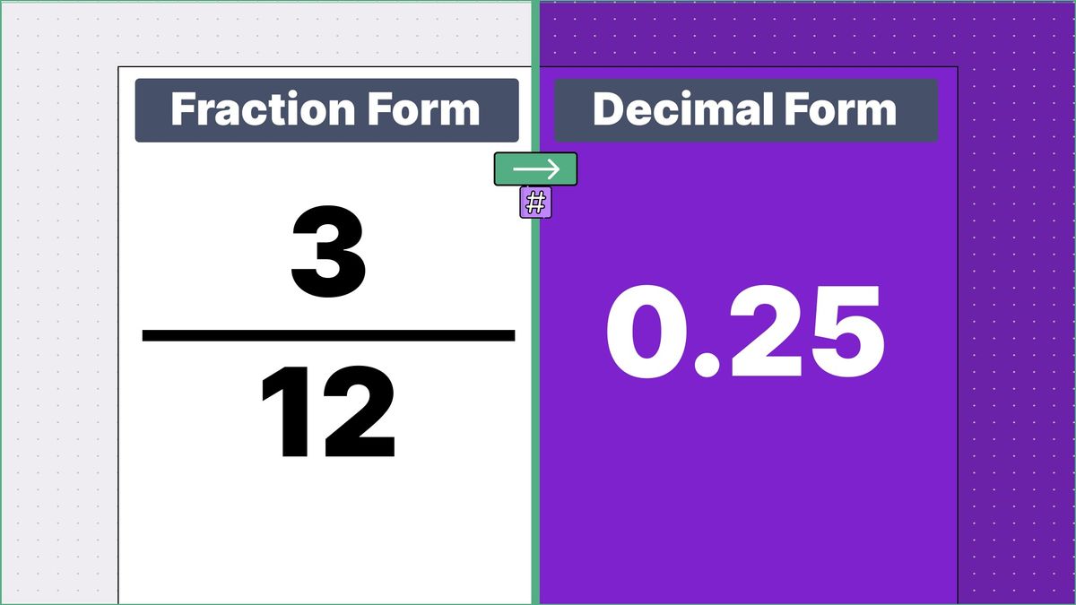3/12 as a decimal - displayed side-by-side