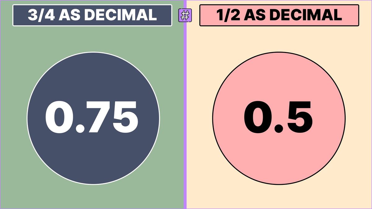 Decimal value of 3/4 vs decimal value of 1/2, displayed side-by-side
