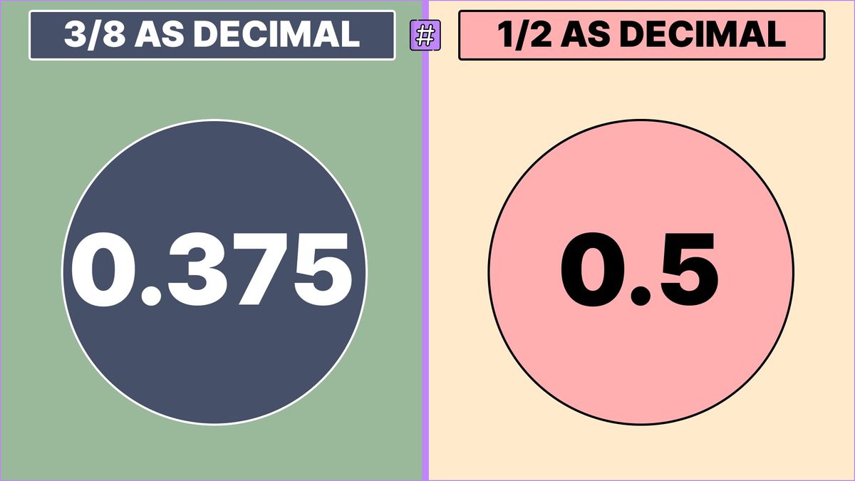 Decimal value of 3/8 vs decimal value of 1/2, displayed side-by-side