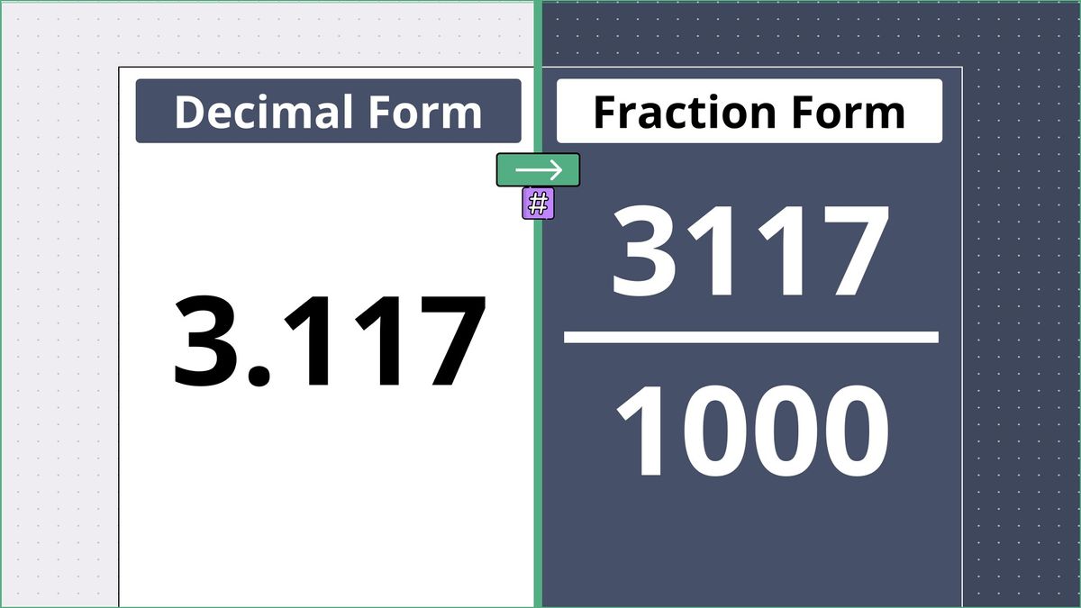 3.117 as a fraction - displayed side-by-side