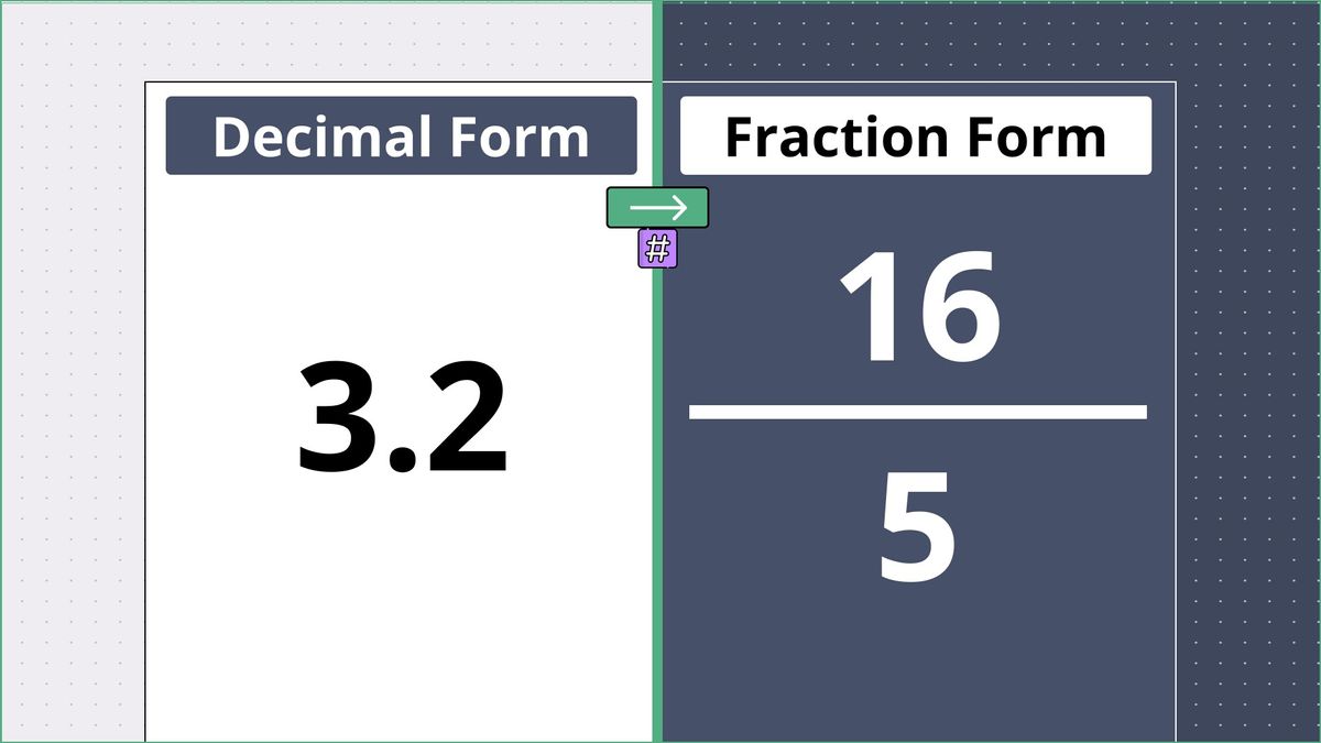 3.2 as a fraction - displayed side-by-side
