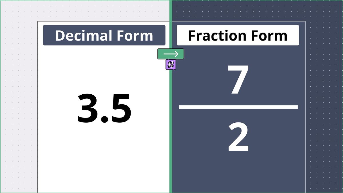 3.5 as a fraction - displayed side-by-side