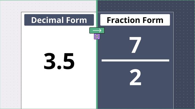 3.5 as a fraction, displayed side-by-side