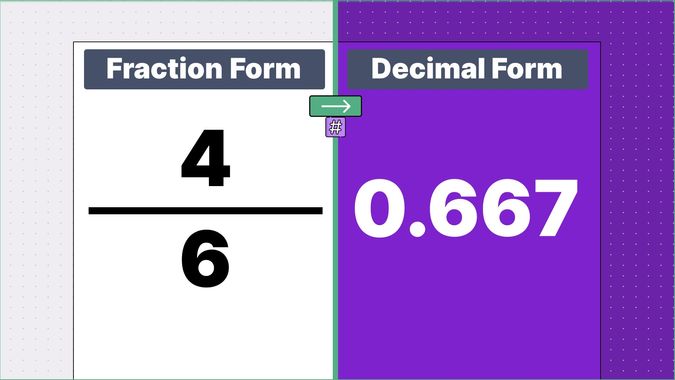4/6 as a decimal, displayed side-by-side
