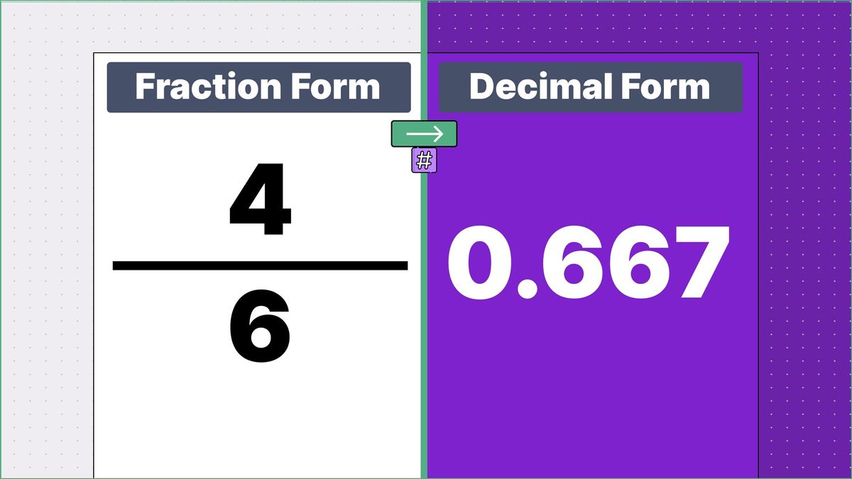4/6 as a decimal - displayed side-by-side