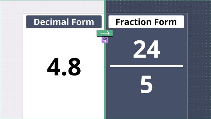 4.8 as a fraction, displayed side-by-side